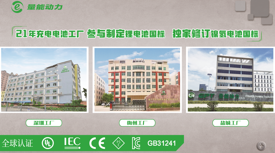 量能工厂